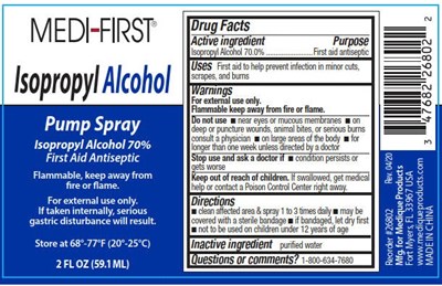 26802 (26802 Alcohol Spray Nantong 4 2020 1)